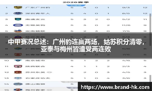 bsports必一运动
